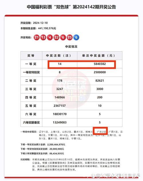 008期姜丁源双色球预测奖号：质合比分析