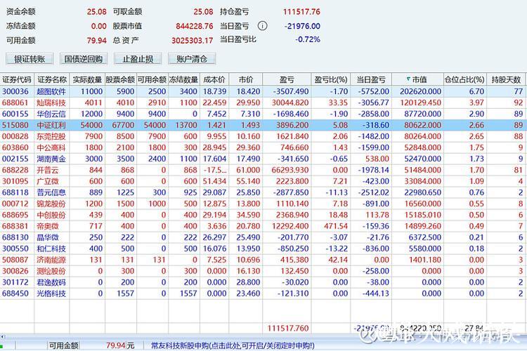 京沪战中尴尬的18分钟 能否成为19岁刘诚宇的觉醒时刻? 京沪战中尴尬的18分钟 能否成为19岁刘诚宇的觉醒时刻?