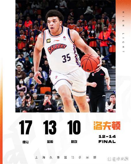 客场不敌深圳队，大鲨鱼九连胜终结