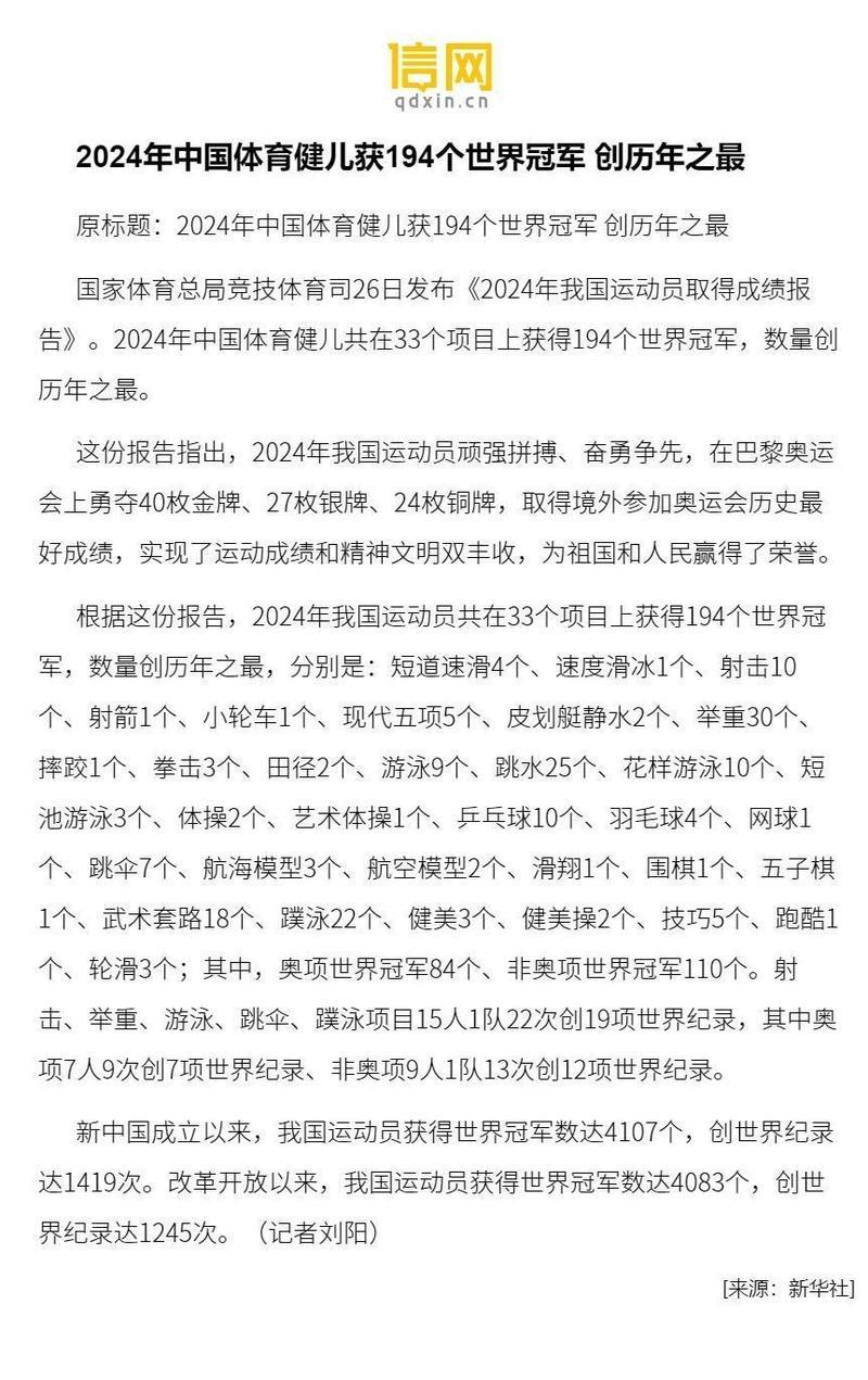 年终稿｜2025年中国体育健儿获得146个世界冠军