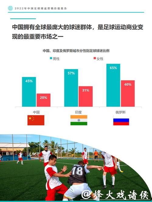 世界杯买球参与的合法性分析 世界杯买球参与的合法性分析