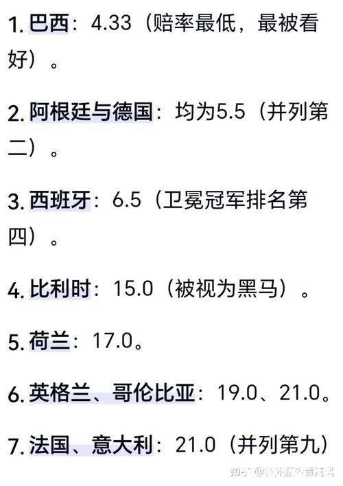2026世界杯下注:预测冠军的实用策略 2026世界杯下注:预测冠军的实用策略
