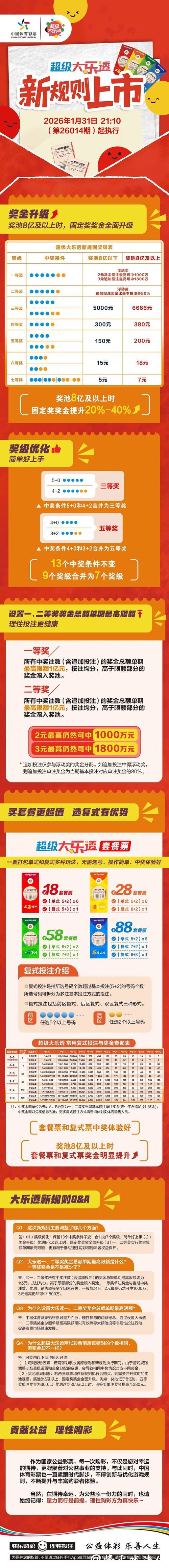 世界杯下注平台奖金如何快速提现