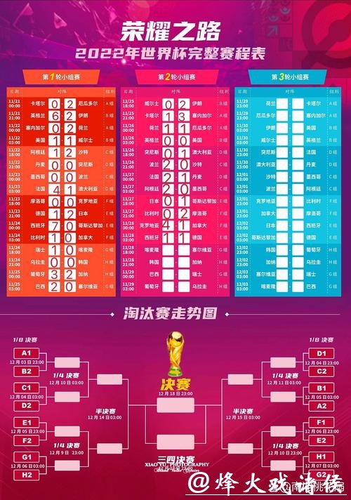 世界杯下注入口：热门赛程一键快速下注