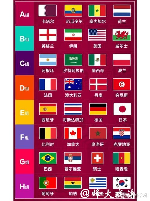 世界杯下注入口：热门赛程一键快速下注