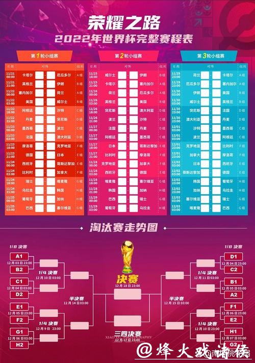 世界杯下注入口：热门赛程一键快速下注