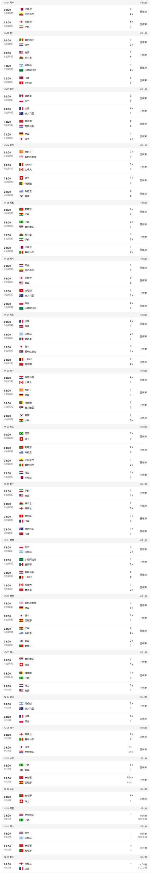 世界杯外围平台：2023年最佳推荐平台盘点