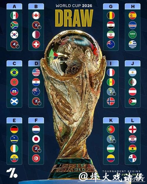 2026世界杯买球平台选择指南