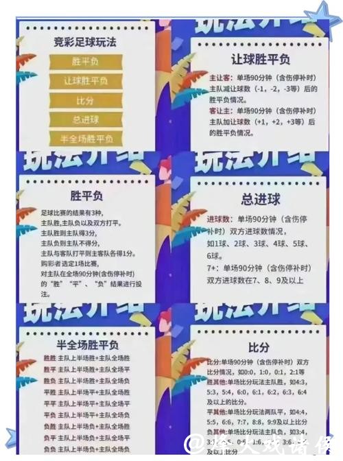 世界杯投注：专家预测助你赢得大额奖金